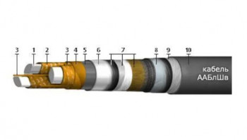 ААБлШв 3х25(ож)-10